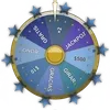 Gira la Ruleta de la Suerte